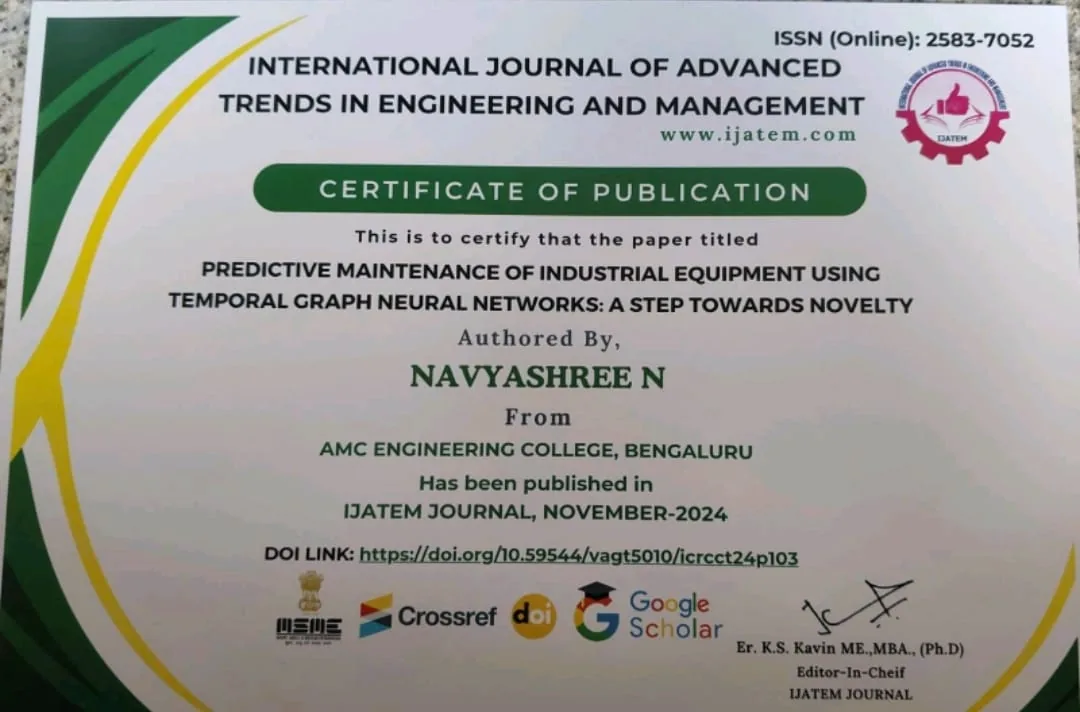 Certificate of publication — IJATEM
