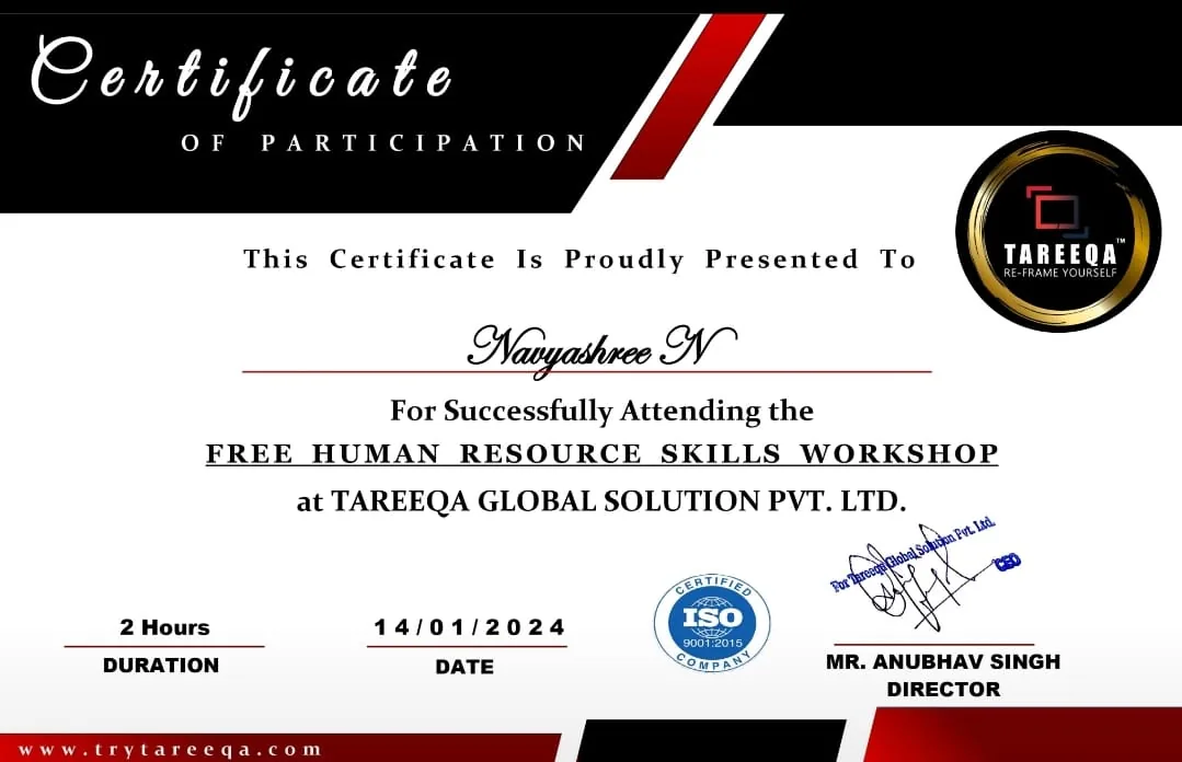 Human Resource Skills — Tareeqa Global Solution